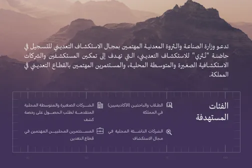 The Ministry of Industry and Mineral Resources invites mining explorers to register in the "Nuthri" incubator